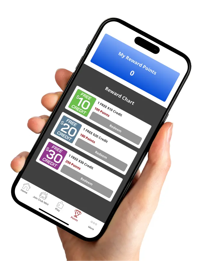 This image is by Mint Smartwash.