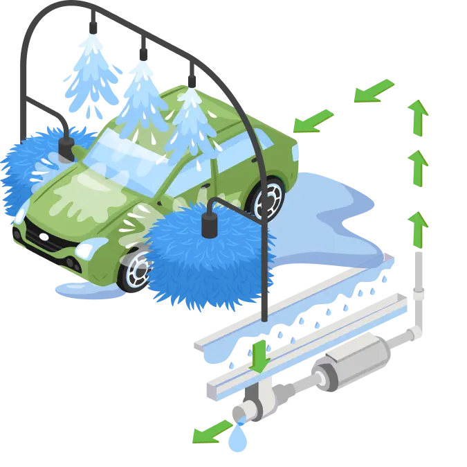 Billings, MT 2 Image with graphic about the water utilization process in Mint Smartwash
